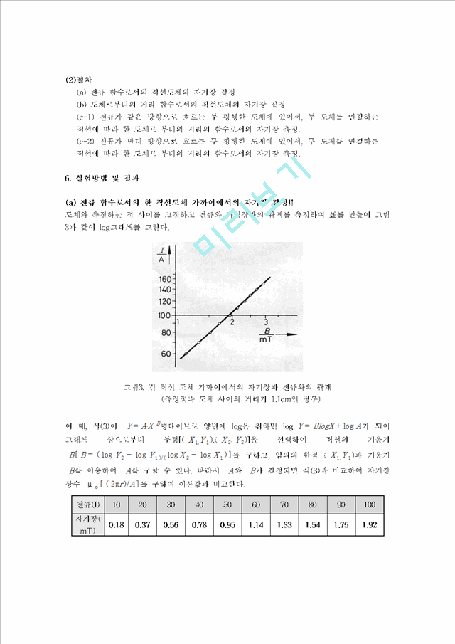 [자연과학] 현대물리학 실험 - 직선도체 외부에서의 자기장(Magnetic Field).hwp